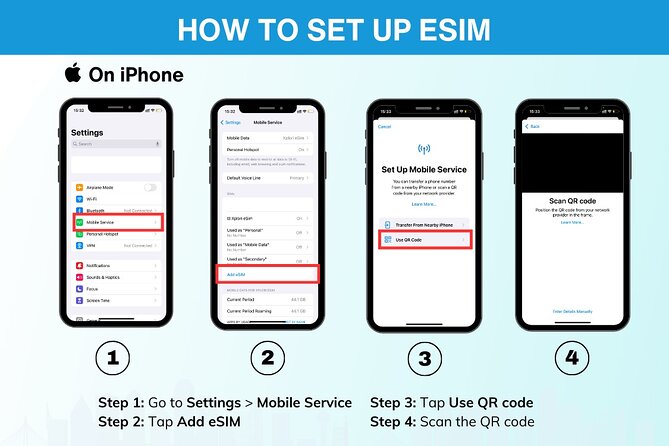 Canada eSIM | 3-30 days | Daily data | QR code - Quick hits: what makes this Canada eSIM useful