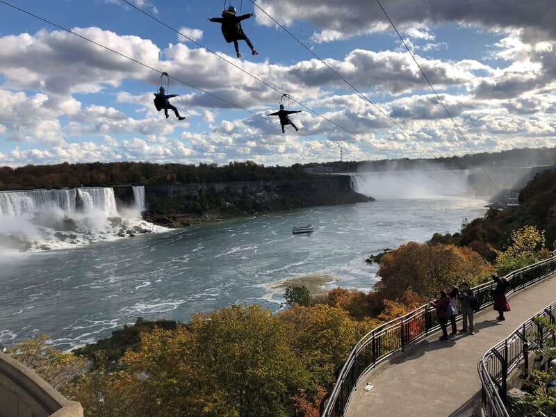 From Toronto: Niagara Falls Full-Day Tour - Should you book this tour