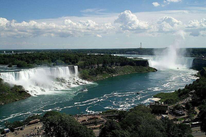 From Toronto: Private Full or Half Day Niagara Falls Tour - Your Guide and the Skip-the-Line Advantage (What It Means for You)