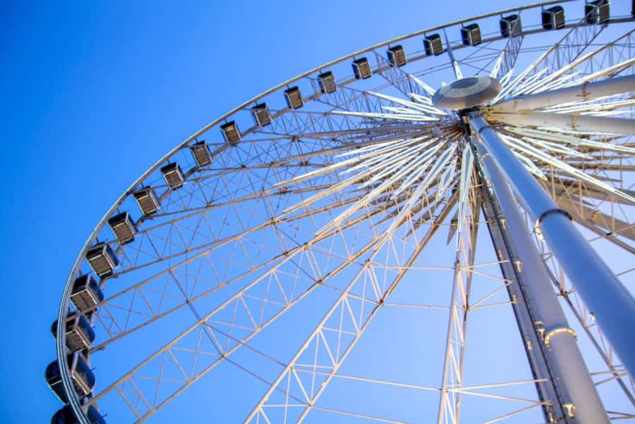 Niagara Adventure Theater & SkyWheel Combo - Key Highlights You Shouldn’t Miss