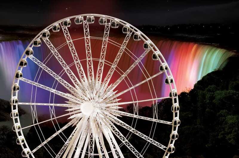 Niagara Falls, Canada: Niagara SkyWheel Ticket - Who Should Book the Niagara SkyWheel Ticket (and Who Might Skip It)