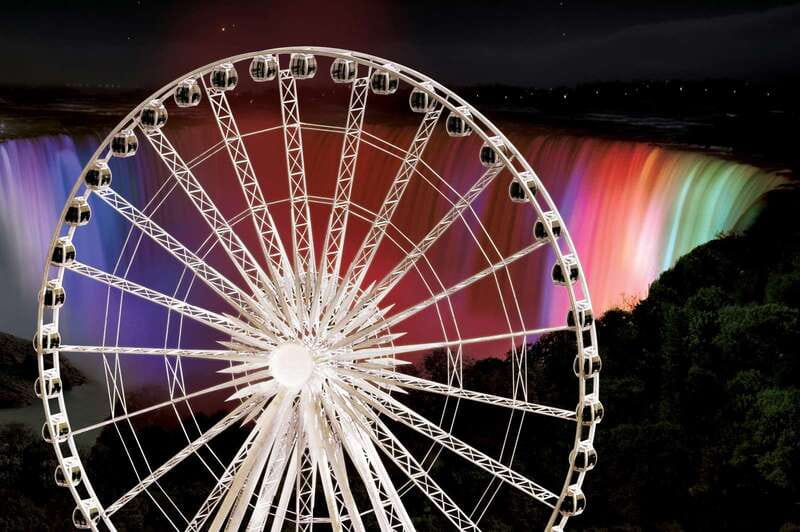 Niagara Falls, Canada: Niagara SkyWheel Ticket - Getting to SkyWheel Booth 1 and Boarding Without Headaches
