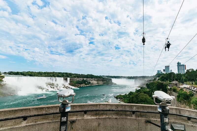 Niagara Falls, Canada: Zipline to The Falls - Finding Zipline To The Falls near Clifton Hill