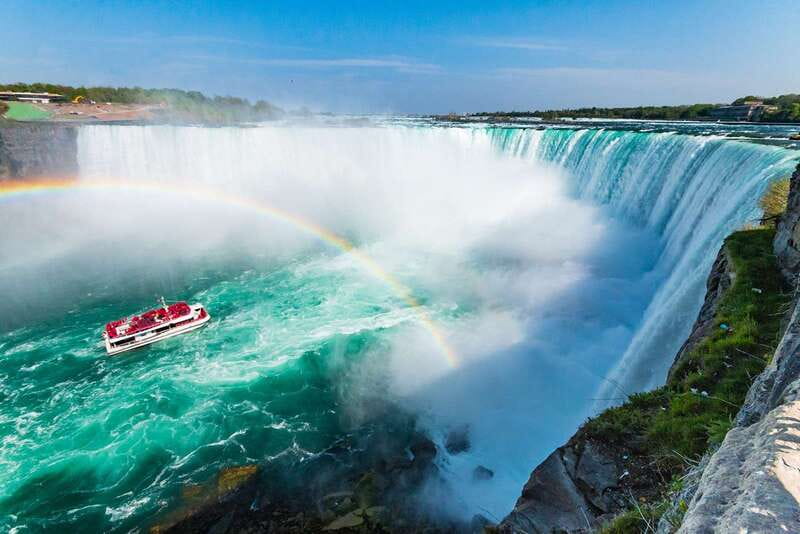 Niagara Falls: Private Half-Day Tour with Boat & Helicopter - Canadian Side First: Getting Your Bearings at Horseshoe Falls