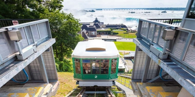 Niagara Falls Tour: Skylon, Journey Behind Falls & Boat Ride - Timing and what it feels like on the ground