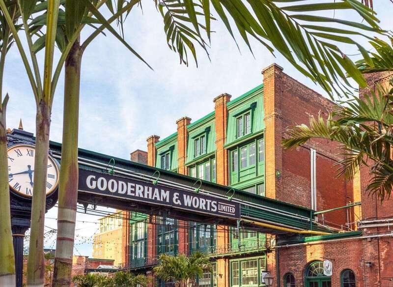 Toronto: Distillery District Breakfast Walking Tour - What’s included (and what you’re paying for)