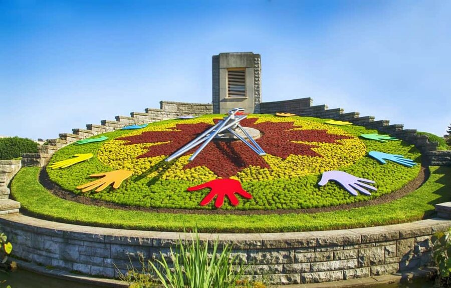 Toronto: Niagara Falls & NOTL Heritage Town Guided Day Tour - Niagara Falls in One Day From Toronto: How the Day Flows