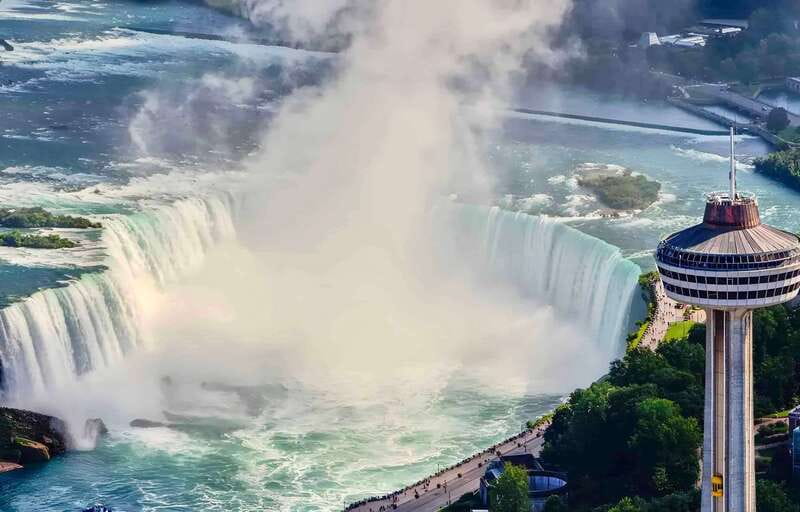 Toronto: Winter Niagara Falls Tour with Attractions Package - Who This Tour Fits Best in Winter (and Who Might Skip It)